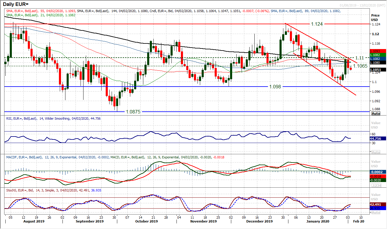 Can a cautious risk rally hold this time? GBP slides back on Johnson’s Brexit stance 3