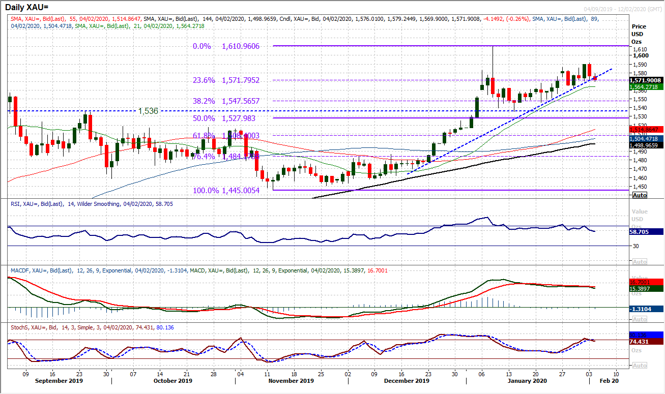 Can a cautious risk rally hold this time? GBP slides back on Johnson’s Brexit stance 6