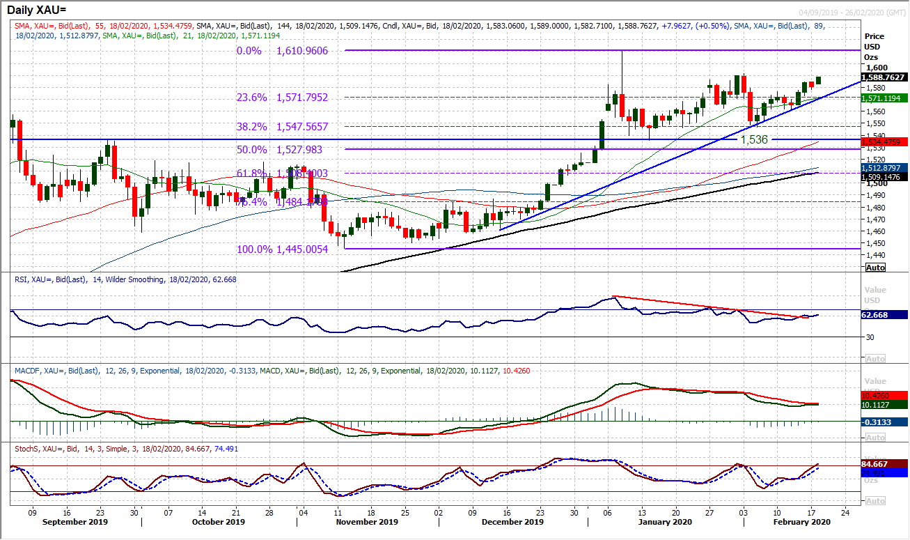 Risk aversion resumes as markets take fear from Apple’s top line warning 6