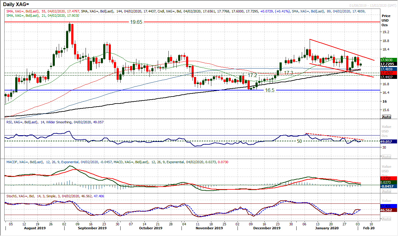 Can a cautious risk rally hold this time? GBP slides back on Johnson’s Brexit stance 2