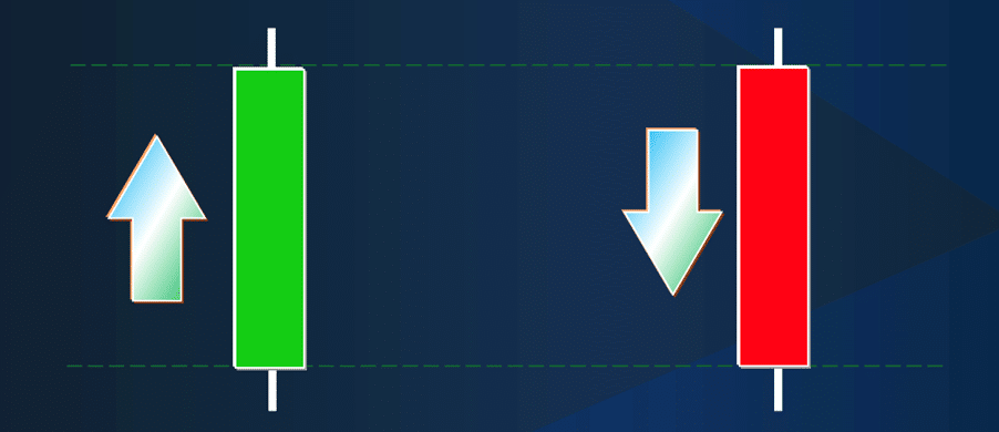 Candlestick patterns: standard line